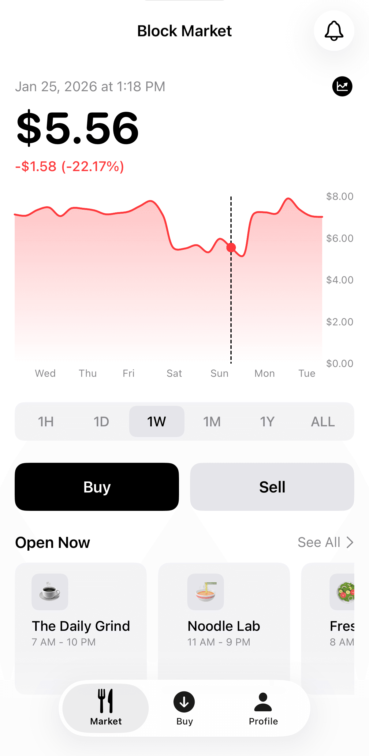 Block Market app, the market screen with the current block price